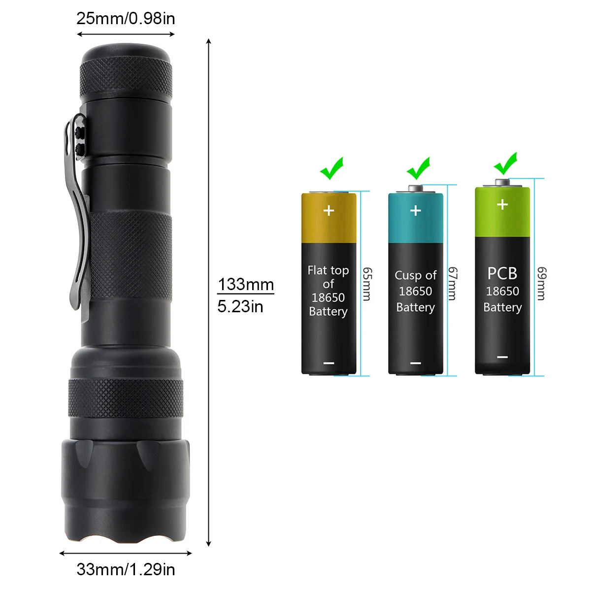SecurityIng IR 940nm Mini LED Infrared  502B  Night Vision Zoom Flashlight Handheld Waterproof Shockproof Flashlight for Hunting