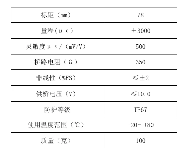 Resistance Type Surface Strain Gauge/surface Type Strain Sensor