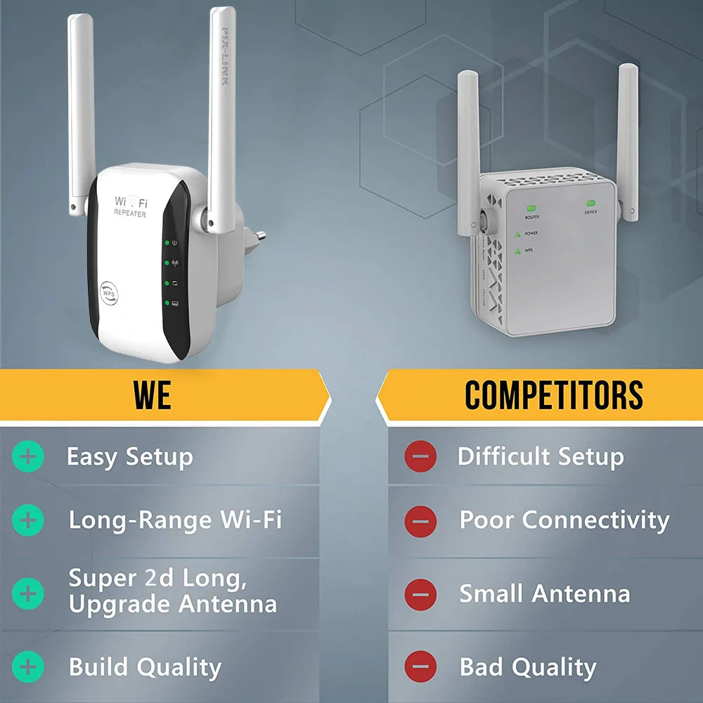 300Mbps WiFi Repeater Wireless Wi-Fi Extender Amplifier 802.11N Long Range Wi Fi Signal Booster 2.4G Wifi Repiter