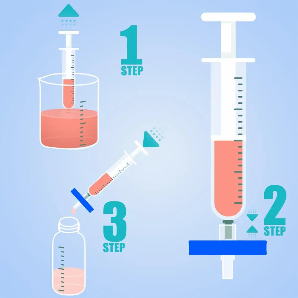 주사기 필터, 나일론 멤브레인 0.45μm 기공 크기, 직경 25mm, Ks-Tek 25 개