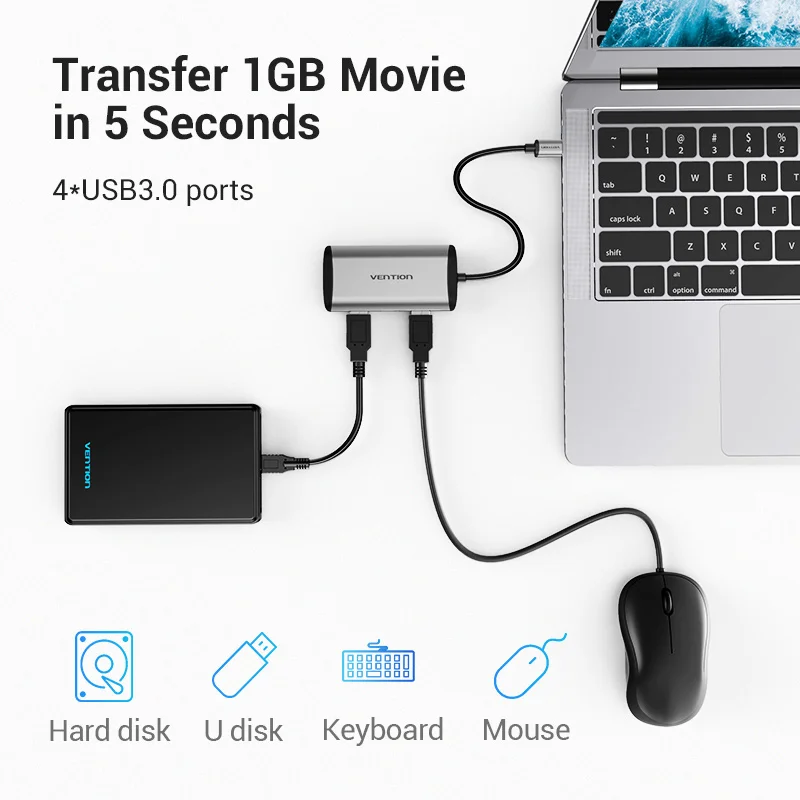 Vention USB hub 3.0 Type c Hub usb c Splitter High Speed Adapter for MacBook Pro Huawei Mate 30 USB-C Splitter Multi usb3.1 Port