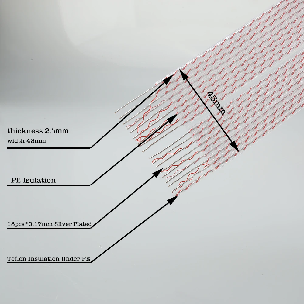 HiFi FC02ag Silver Plated Flat Speaker cable nordost style Flat High end speaker cable unterminal