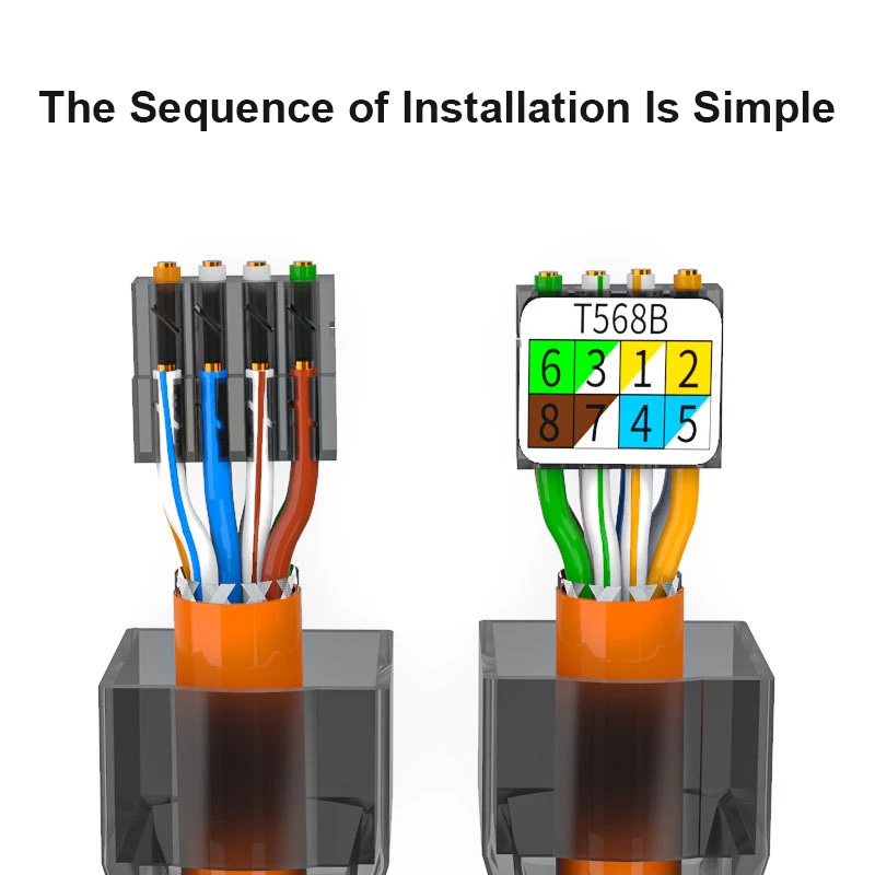 OULLX CAT7 RJ45 złącze 50U nie wymagane narzędzia do zaciskania kabel sieciowy Cat6A Cat5e moduł ponownego użycia ekranowany FTP 8P8C zaciskane