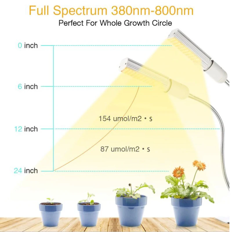 USB LED 식물 조명, 전체 스펙트럼 45W, DC 5V, 유연한 성장 조명, 피토 램프, 정원 집 꽃, 수경 재배 플러그 세트 포함