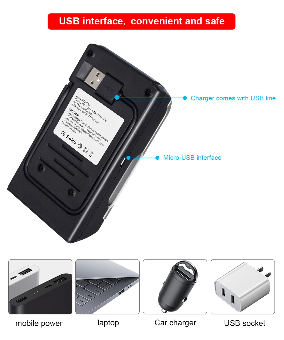PALO 4-Slots USB-Ladegerät-Set für 1,2 V AA AAA NI-MH-Akku, AA3000 mAh AAA1100 mAh – Detail 5