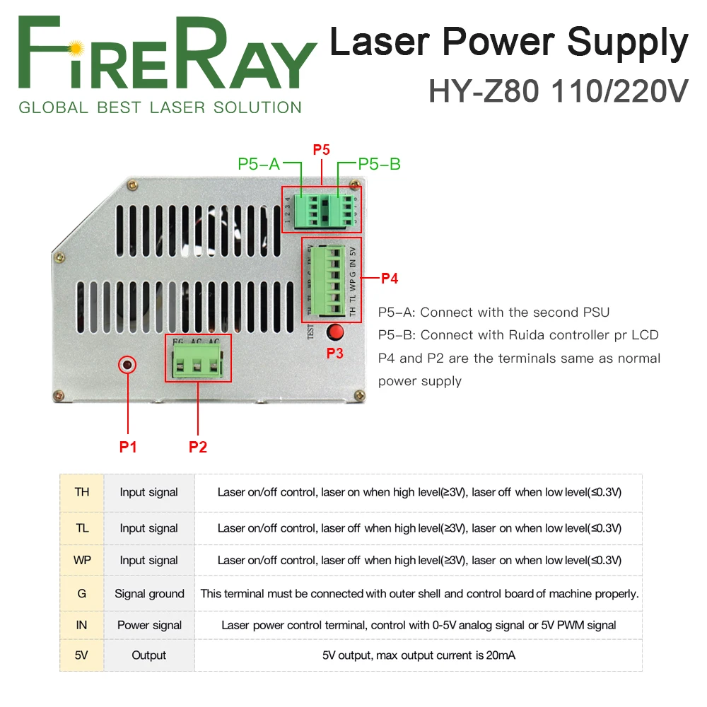 Imagem -03 - Fonte de Alimentação para Gravação a Laser Co2 e Máquina de Corte Fireray 80100w Hy-z80