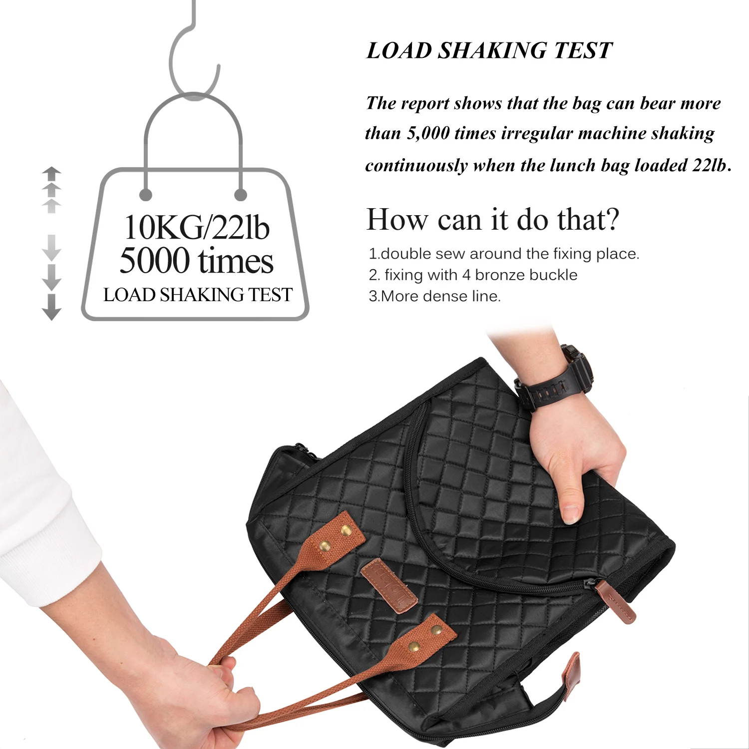 Portable Cooler Bag Ice Pack Lunch Box Insulation Package Insulated Thermal Food Picnic Bags Pouch Lunch Bags