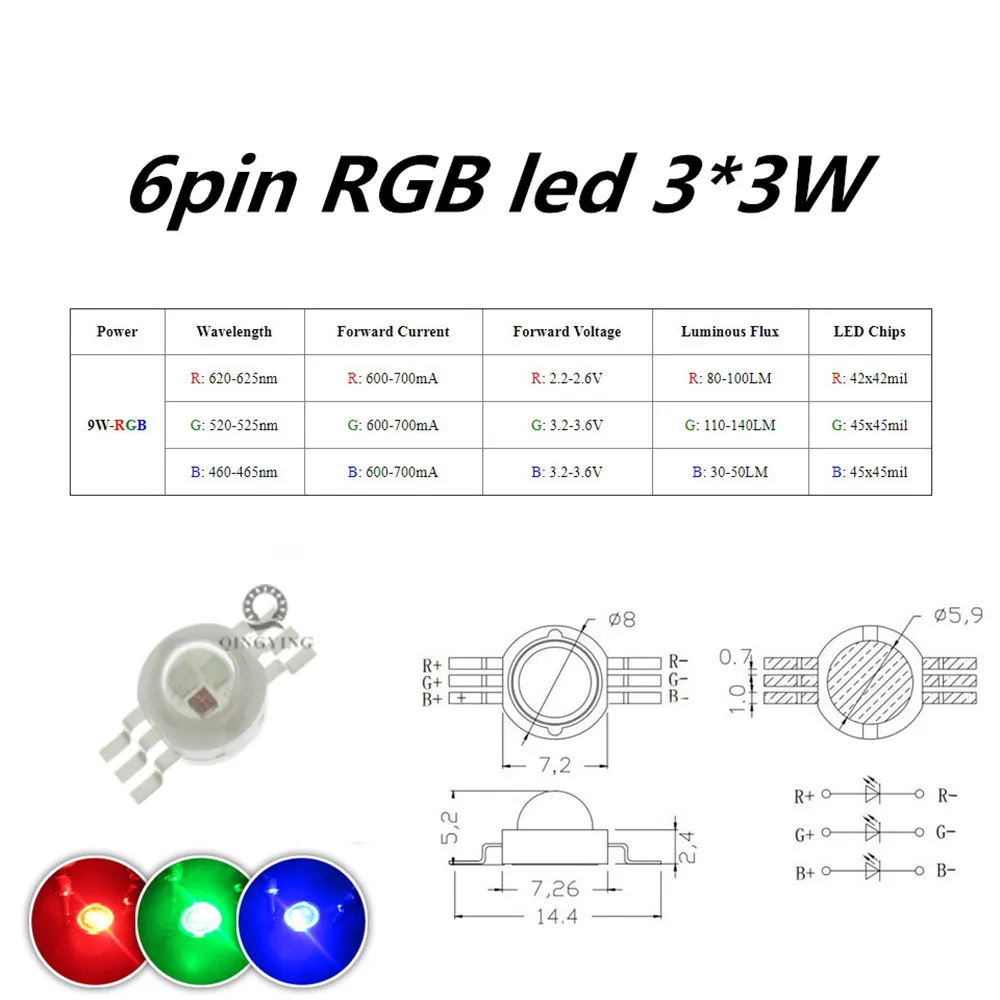 Imagem -04 - Chip de Led Rgb Rgbw Rgbww Rgbwa Rgbwyv Chip Led de Alta Potência 3w 4w 5w 6w 15w 18w com Contas Coloridas para Fonte de Luz de Palco Diy