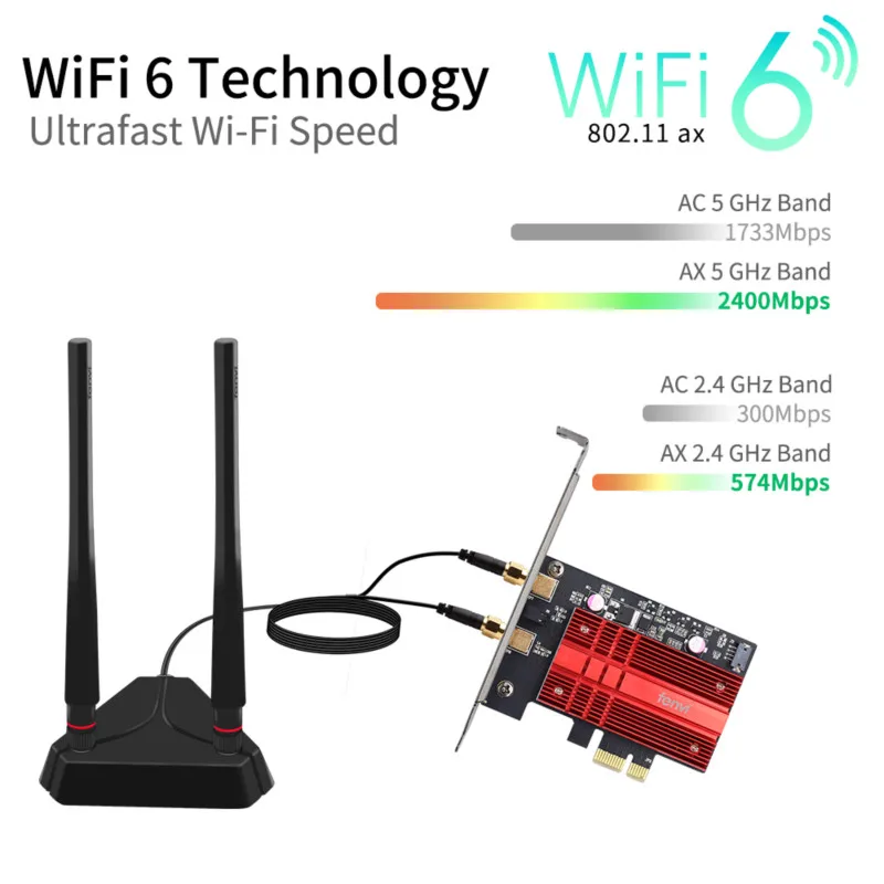 3000Mbps Wifi6 Dual Band Intel AX200 PCIe Wireless Wifi Adapter 2.4G/5Ghz 802.11ac/ax Bluetooth 5.1 AX200NGW Card For PC Windows