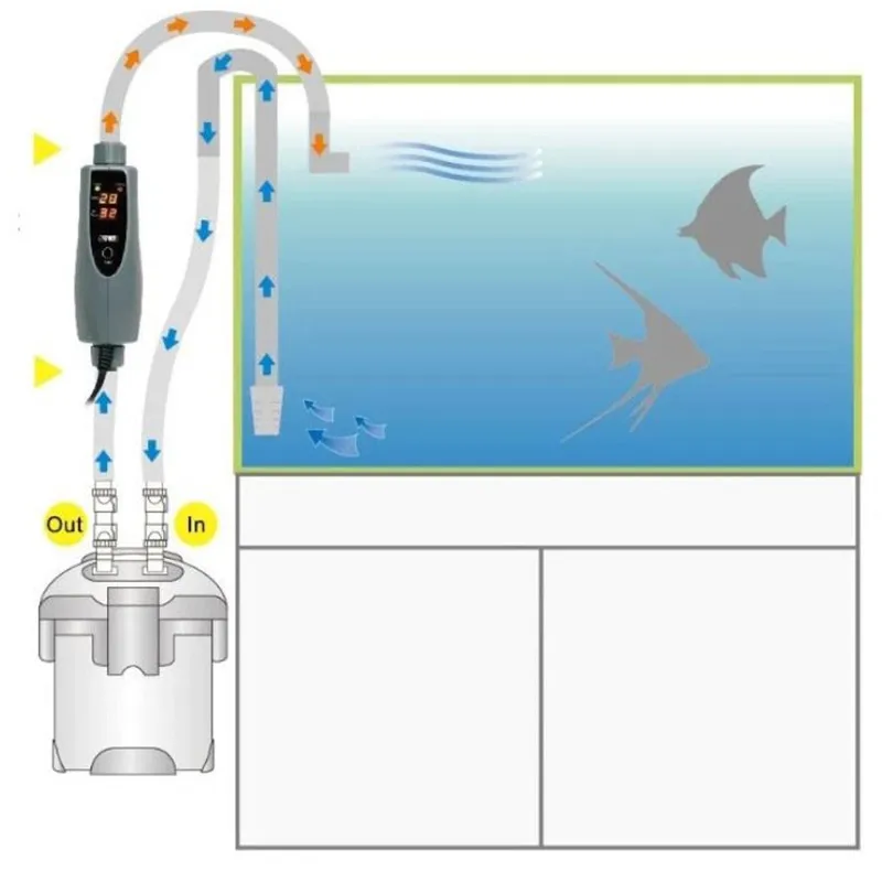 ISTA 150W 300W 500W aquarium external heater fish tank warmer liquid crystal digital display aquarium supplies