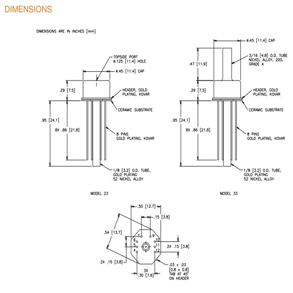 SENSOR de especialidades de medición 33A-100D