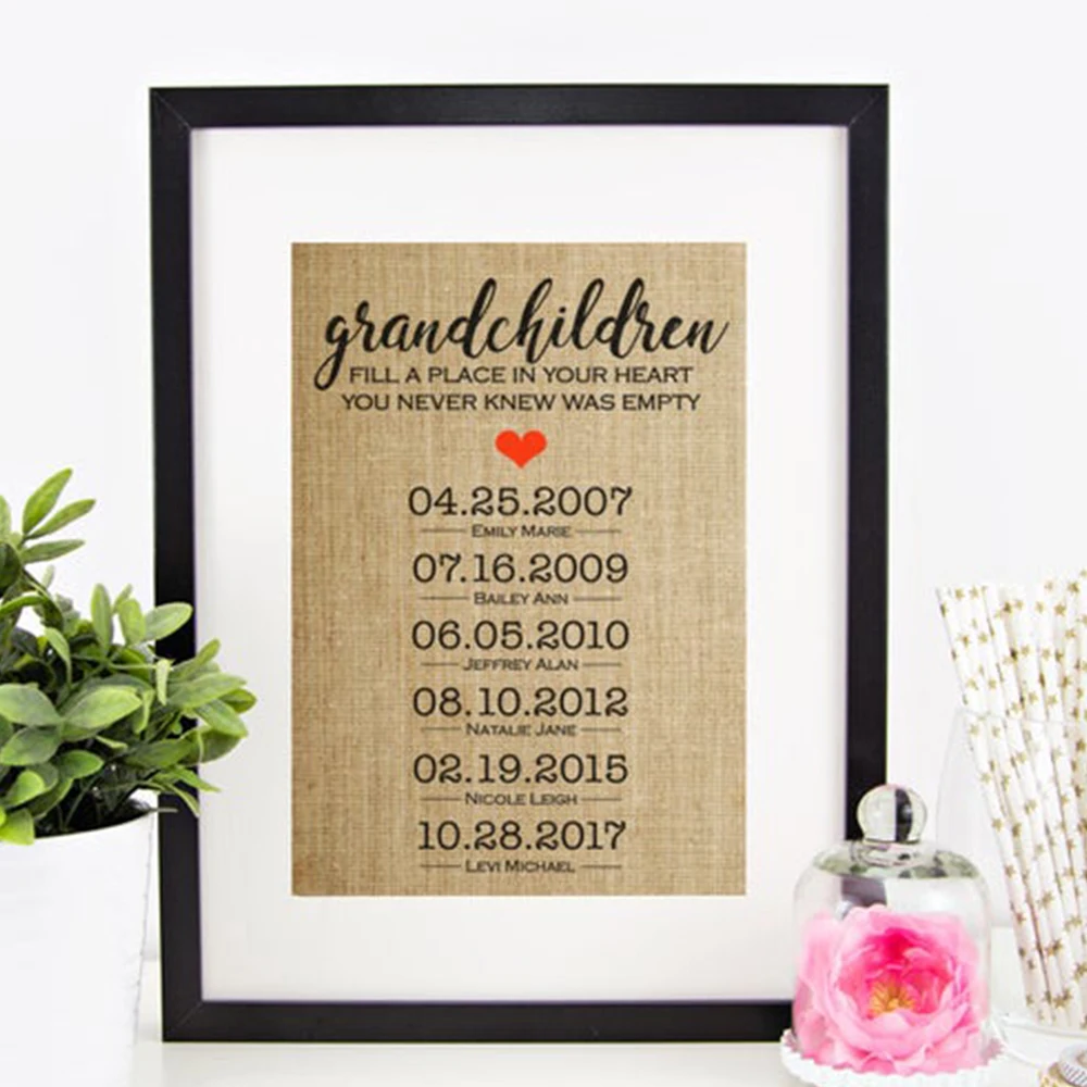 Grandparent Gifts for Grandma Gift Personalized Gift for Grandma Mothers Day Gift for Grandparents from Grandkid