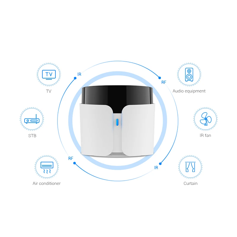 BestCon-control remoto inalámbrico Universal RM4C PRO, Wifi, IR, RF, Smart Home, a través de la aplicación Broadlink, funciona con Alexa y Google