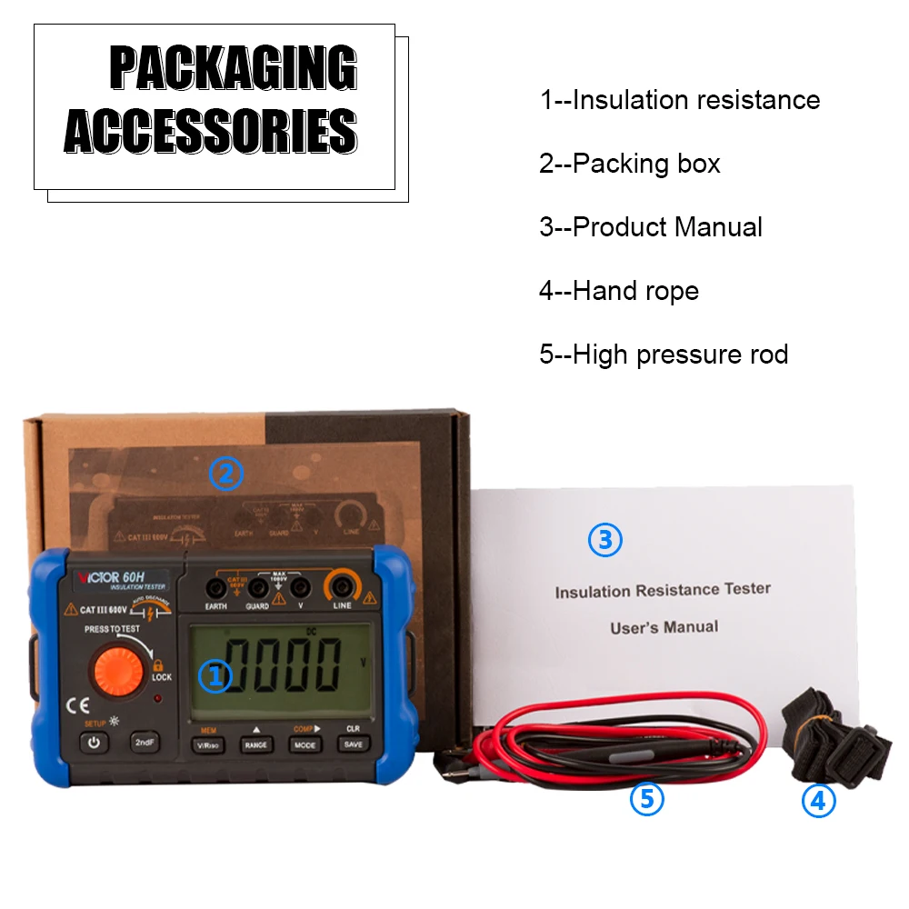 Insulation Resistance Tester 1000V 20GΩ 500MΩ Megohmmeter Voltmeter LCD Ohm Backlight Overload Digital Earth Ground Resist Meter