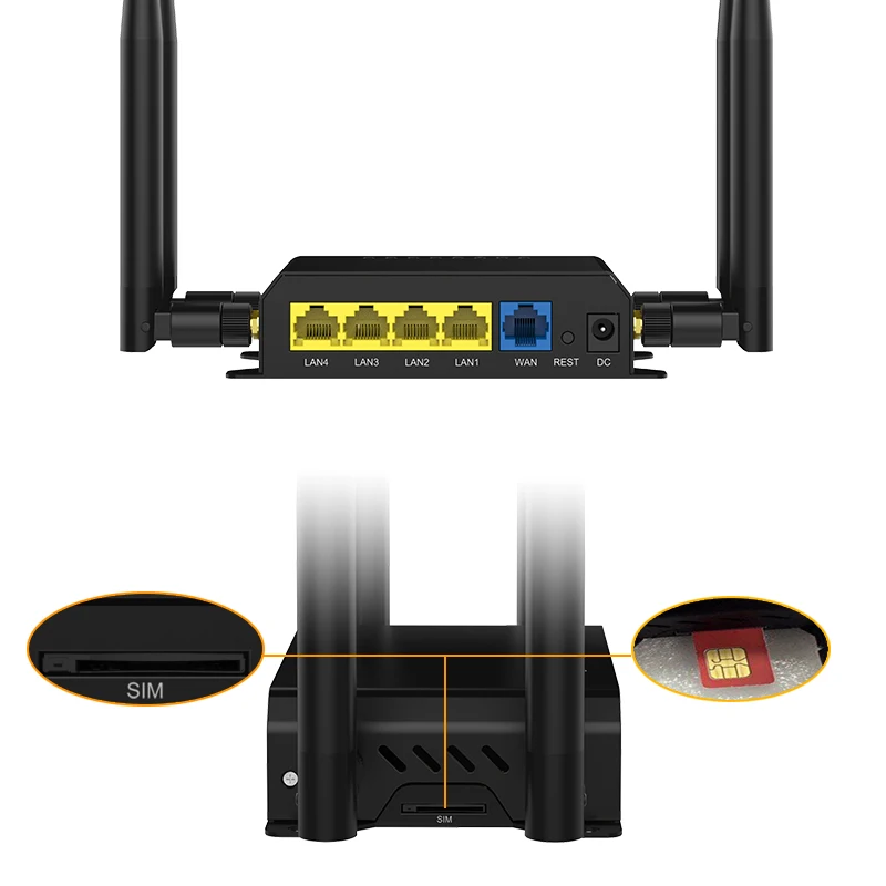 WE826-T2 3G4G router VPN GSM Openwrt LTE wireless WiFi 3G 4G router with SIM card slot 300Mbps router detachable antenna