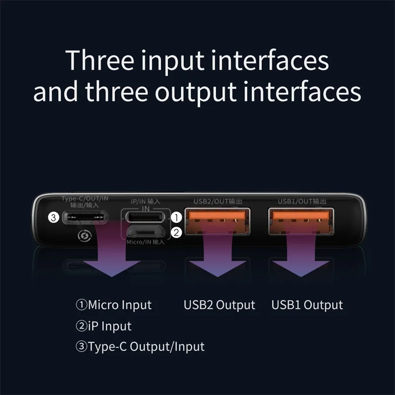 Baseus Power Bank 10000mAh with 20W PD Fast Charging Powerbank Portable Battery Charger PoverBank For iPhone 12Pro Xiaomi Huawei 5