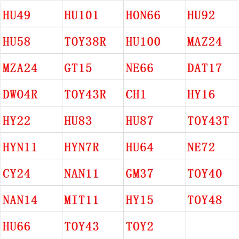 175Pcs Engraved Line Scale Shearing Teeth Blank Car Key Cutting Teeth Blade Key Reticle Locksmith Tool (35 Type Full Set ) K445