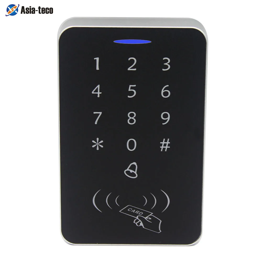 Variant: access control