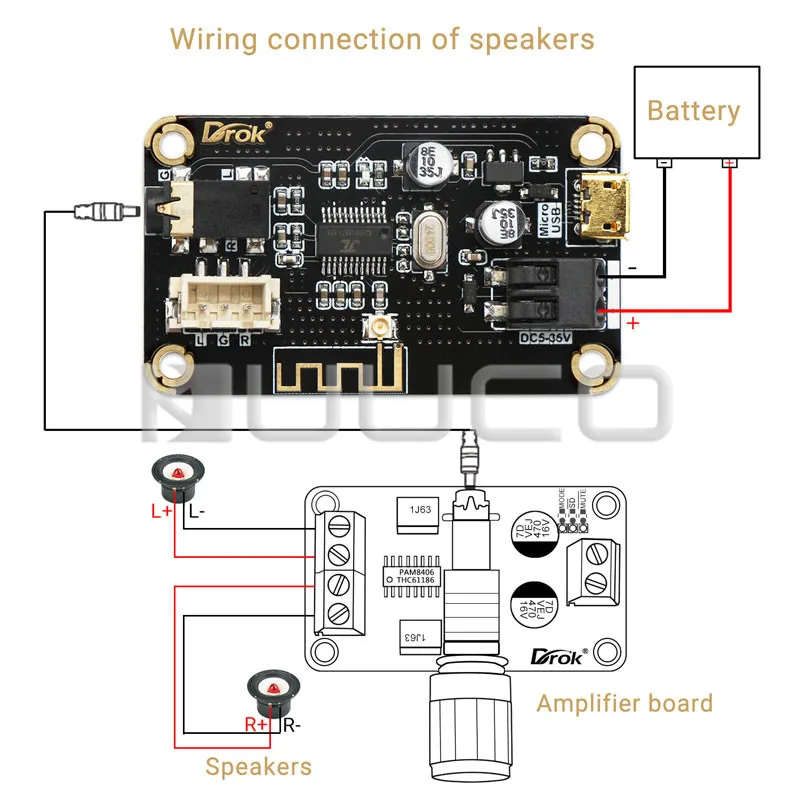 DROK Bluetooth Receiver Board DC 5V~35V Wireless Audio Receive 4.2 Bluetooth Music Receiver for Home Car Stereo System Speaker
