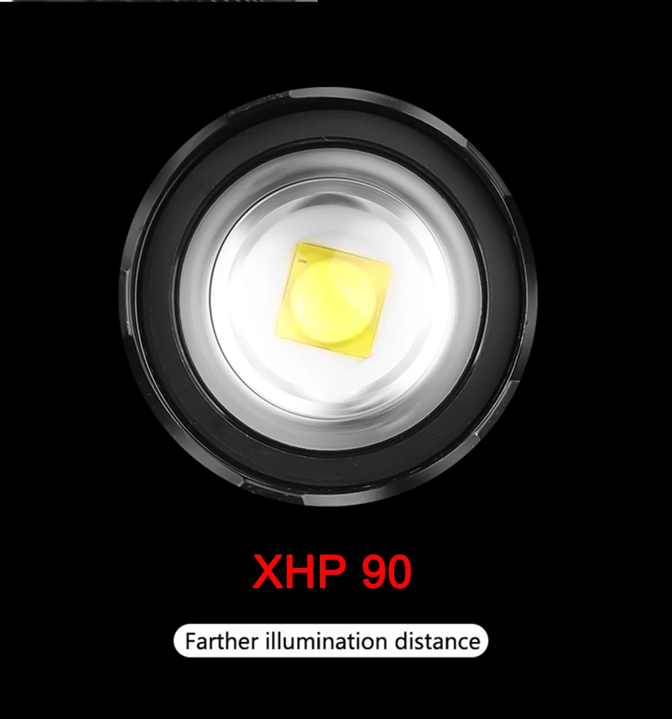 Xhp90 Led Headlamp Headlight Power Bank Head Lamp Flashlight 3 Pcs 18650 Battery Bulbs Zoom in / Out Lithium Ion Litwod 10 Hours