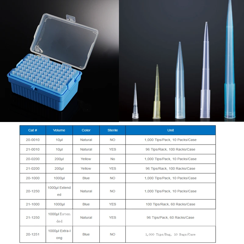 Ikeme Wegwerp Pipet Tips Doos Laboratorium Sterilisatie 10ul/200ul/1000ul Mondstuk Doos