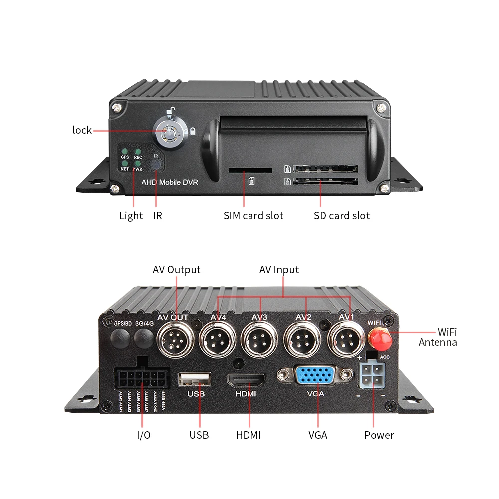 Remote Viewing 4CH 1080P Vehicle Mobile DVR Kit Audio/Video 256G Car Cycle Recorder with 4pcs AHD 2.0MP Camera and 7inch Monitor