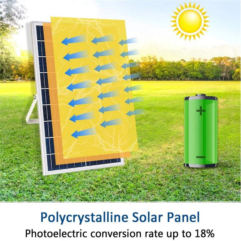 Solar LED Street Light Outdoor IP67 Waterproof Floodlight 4×1200W4×2400W Four Lamp Holders Detachable Remote Control Solar Panel