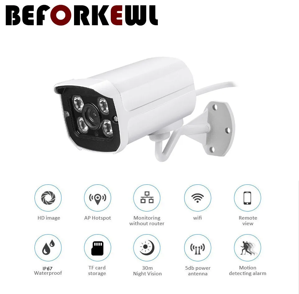 

Wi-Fi алюминиевая металлическая Водонепроницаемая Наружная и внутренняя HD720P Беспроводная IP-камера безопасности с ночным видением поддержка 64 Гб TF 4 мм