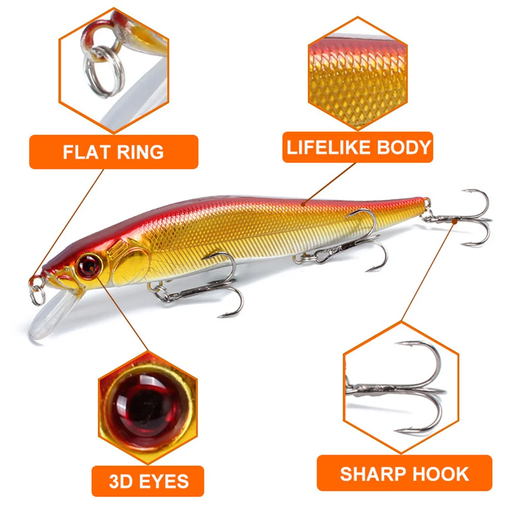 1Pcs Wobbler Fishing Lure 14mm 23g Floating Minnow Hard Bait 3 Fish Hooks Crankbait Fishing Tackle For Trout Pike Perch Bass