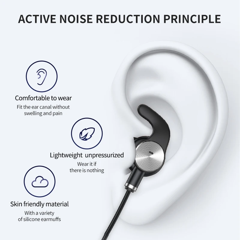 ANC ชุดหูฟังไร้สาย Bluetooth 5.0ลดเสียงรบกวนคอแม่เหล็ก-ติดตั้งในพร้อมชุดหูฟังไมโครโฟน