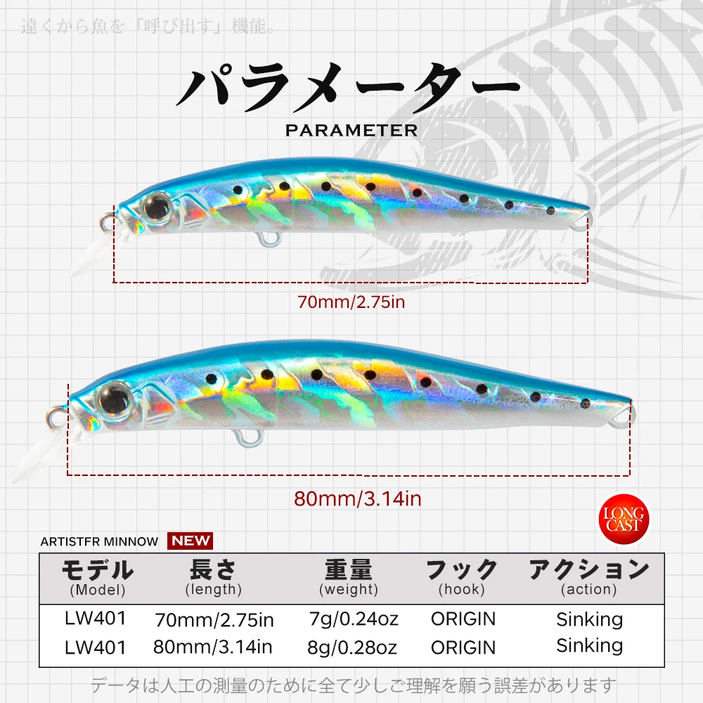 Hunthouse Artist Minnow 70mm Jerkbait – hundimiento rápido lubina - imagen 5