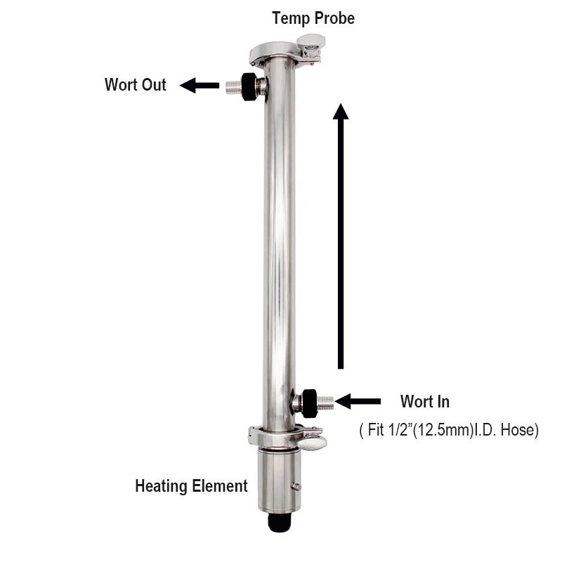 Imagem -06 - Recirculando Sistema de Infusão Mash Jantes Tubo 18 Comprimento do Corpo Jantes Ferragem 1.5 tc