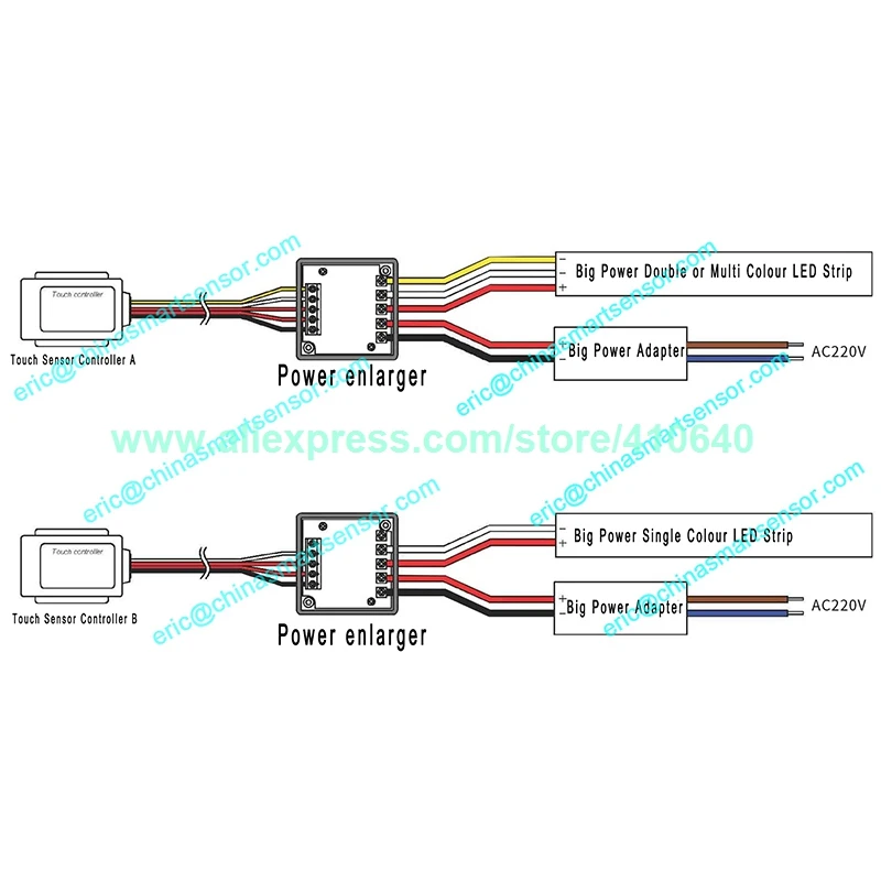 Ex-01 Amplificatore di Potenza Watt Amplificatore Amplificatore di Corrente di Alimentazione di Espansione Per Led Dello Specchio di Tocco Dimmer Interruttore Espandere A Max 240 Watt