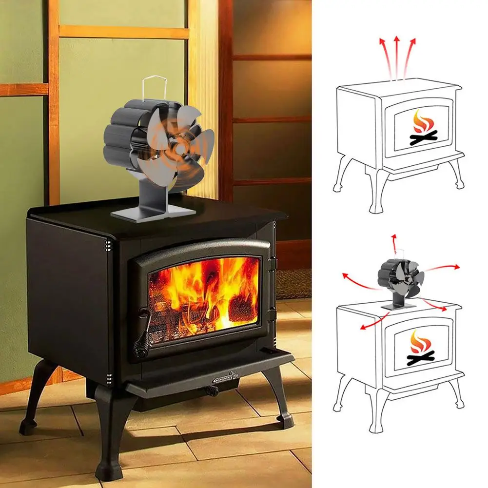 5 Blade Haard Ventilator Warmte Aangedreven Kachel Fan Log Hout Brander Ecofan Rustig Thuis Haard Ventilator Warmte distributie