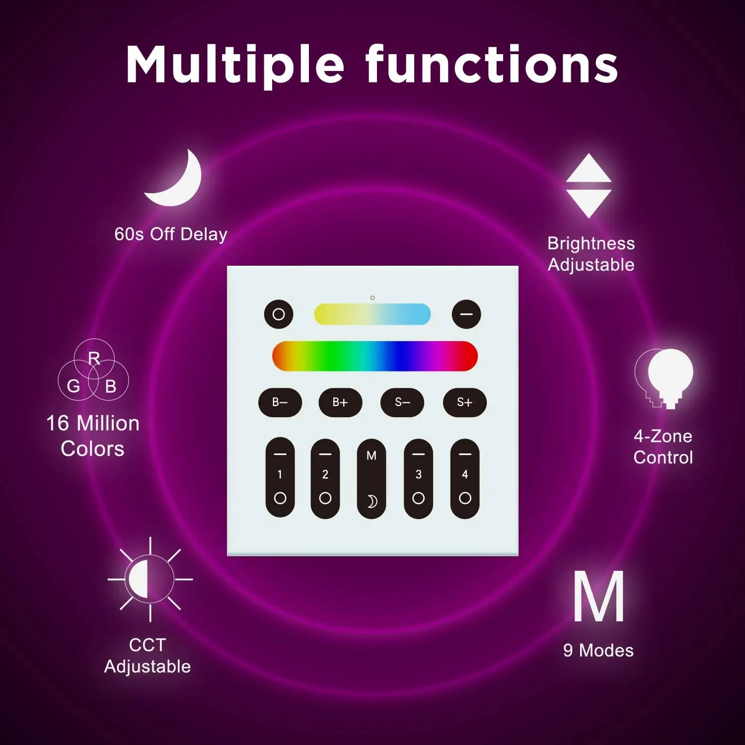 Gledopto Rgbcct 2.4G Rf Wandschakelaar Touch Dimmer Kleurtemperatuur Verstelbare 4Zone Groep Management 9 Modi Licht Controle panel