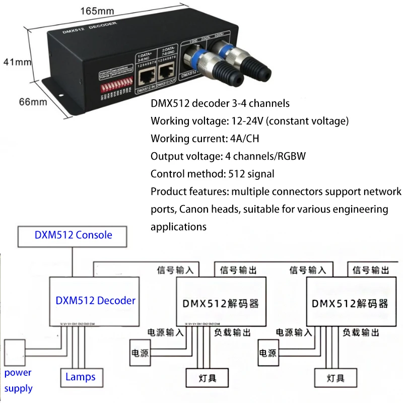 Imagem -02 - Decodificador Led Dimmer Driver Controlador Rgbw Canais Dimmer para Rgb Rgbw Led Strip 34 ch 8a Dmx512