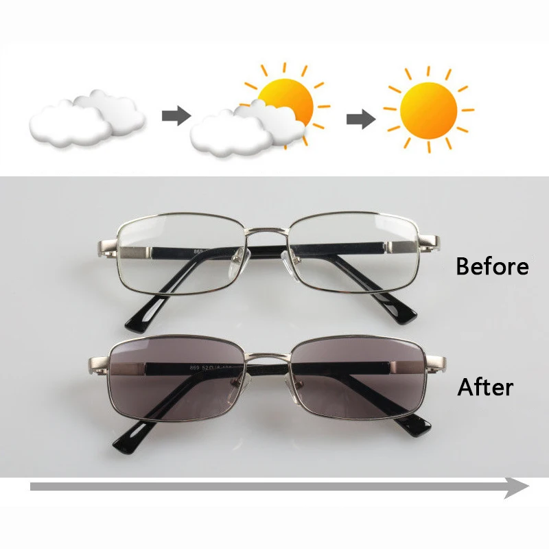 Photochromic Sunglasses Men Women Glass Lens Chameleon Sun Glasses Transition Sunglasses Clear Change to Brown Gray Eyeglasses