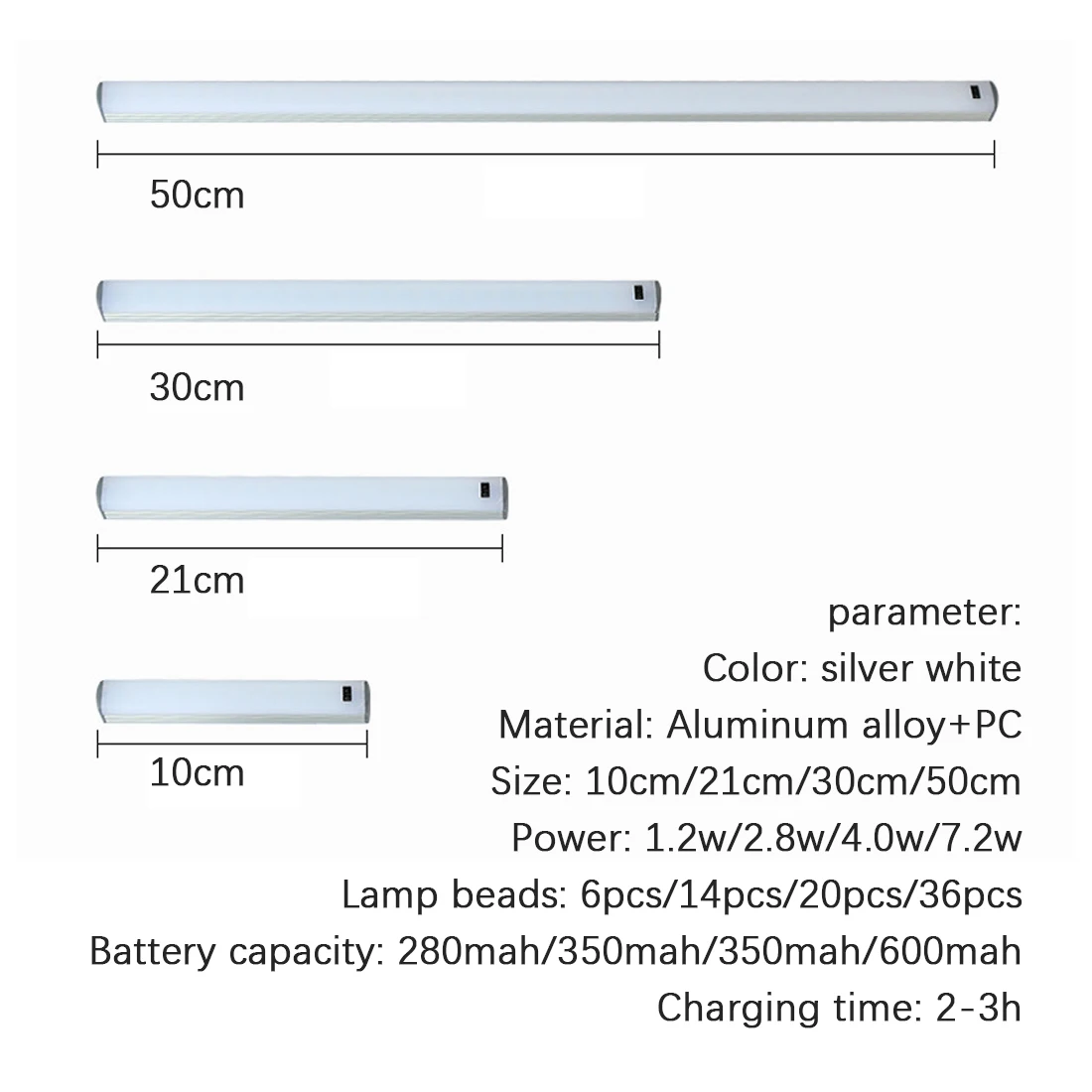 Wireless Hand Sweep Sensor Under Cabinet Light USB Rechargeable LED Closet Light Dimmable Night Light For Wardrobe Kitchen Stair