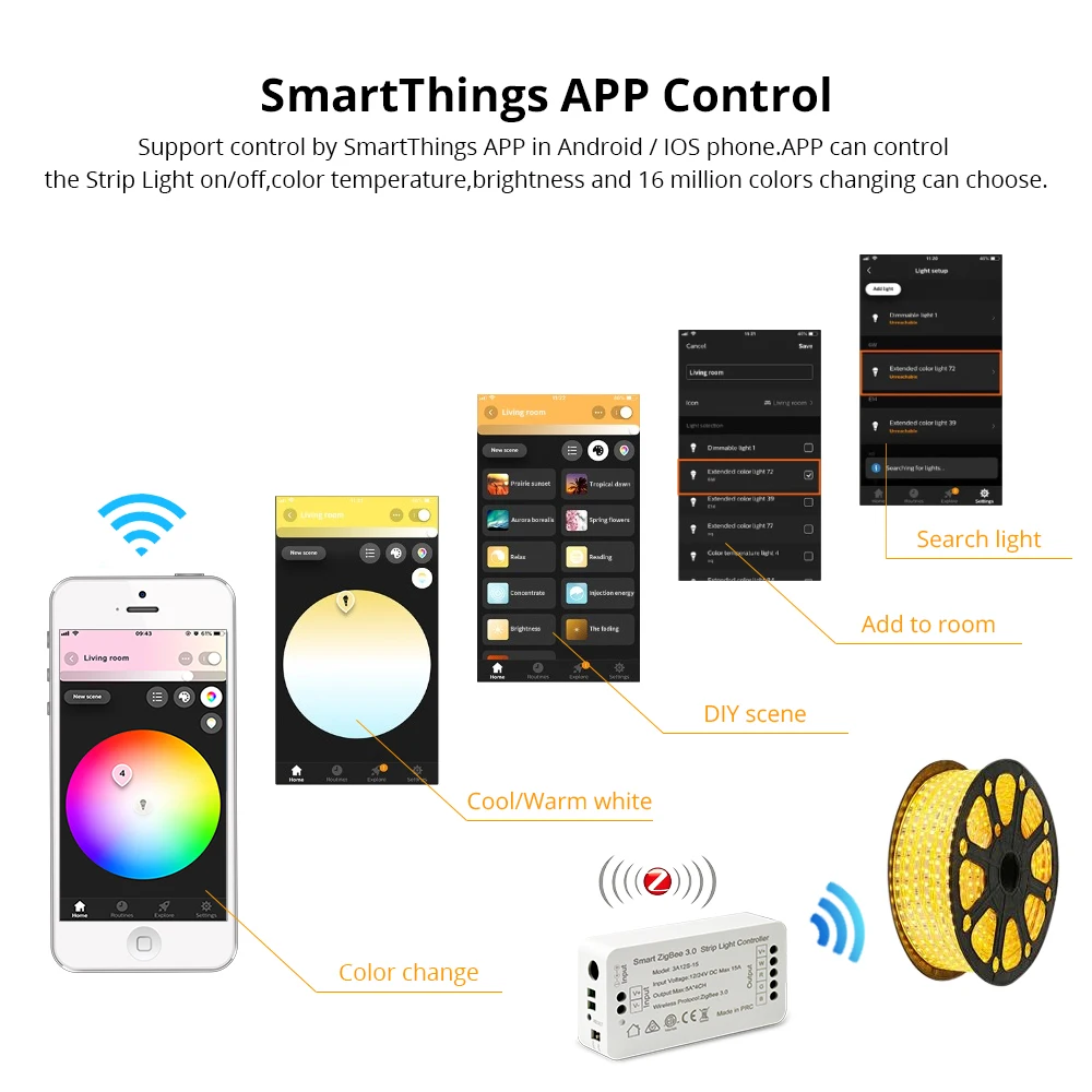 Zemismart Tuya Zigbee 3.0 inteligentny sterownik światła taśmy RGB RGBW kontroler taśmy ledowej DC12V kontrola aplikacji kompatybilny ze Smartthings