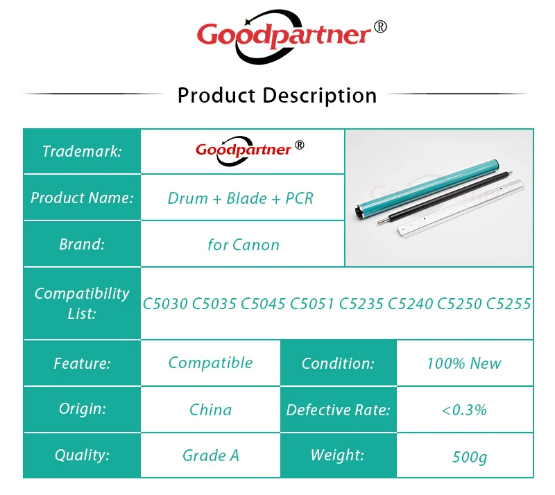 ドラムクリーニングブレード,Canon ir用充電ローラー,Gpr30,gpr31,opc,c5030,c5035,c5045,c5051,c5235,c5240,c5250,c5255