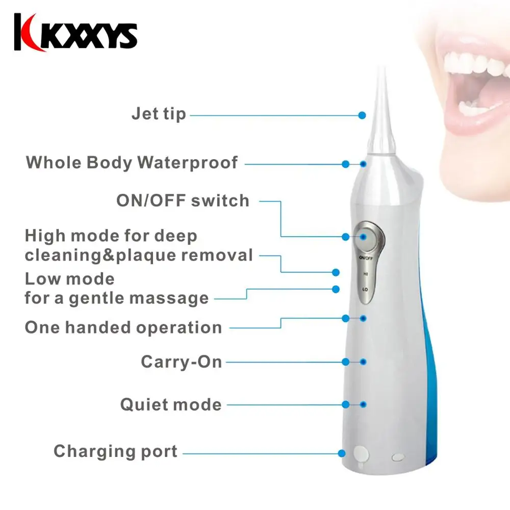 Dental Water Jet Flosser 2 Modes Oral Irrigator USB Rechargeable 150ml Irrigator Teeth Cleaner