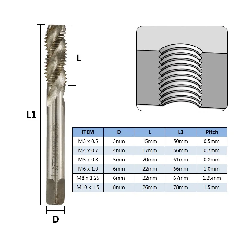 6PCS M3 M4 M5 M6 M8 M10 High Speed Steel Spiral Tap and Die Set Damaged Screw Extractor Broken Bolt Remover