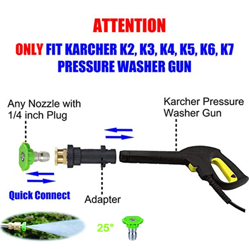 Quick Connector 1/4\