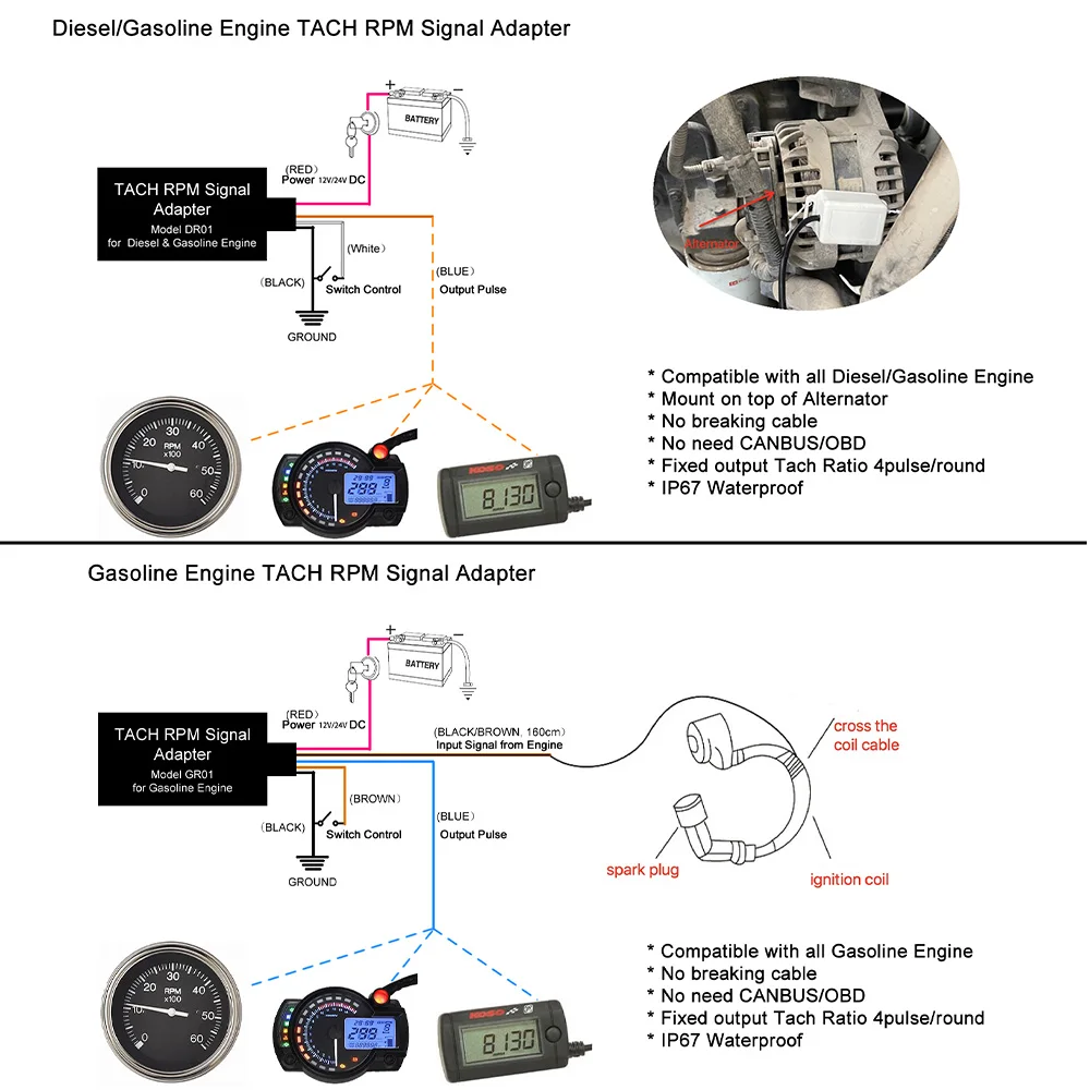 Waterdichte Diesel Benzine Motor Tacho Rpm Signaal Adapter Toerenteller Sensor Dynamo 4 Puls Per Ronde 12V/24V beschikbaar