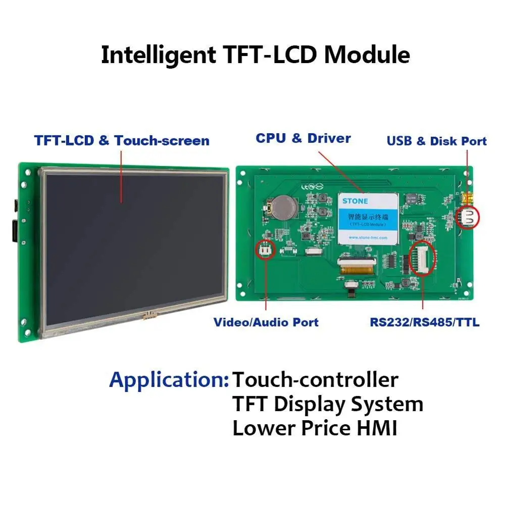 3.5 Inch HMI TFT LCD Touch Screen with  Controller Board + RS232/RS485/TTL Interface for Equipment Use