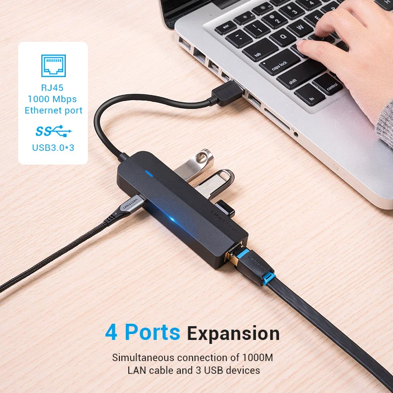 Vention USB Ethernet адаптер USB 3,0 USB-C RJ45 гигабитный Ethernet порт для пк сетевой жесткий диск Ethernet концентратор Mi Box Nintendo