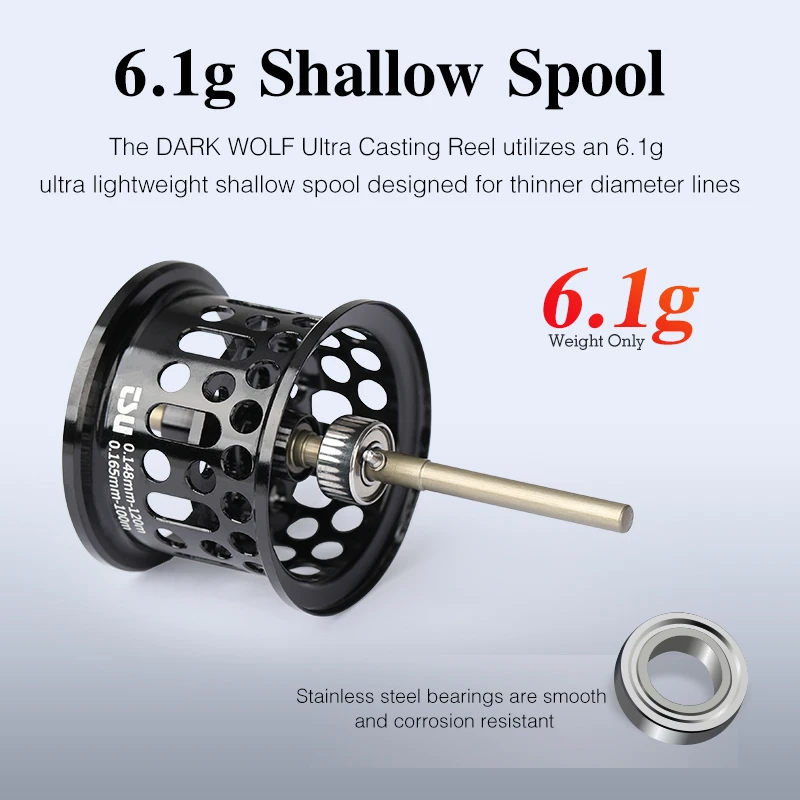 Imagem -04 - Tsurinoya-dark Wolf Baitcasting Carretel de Pesca Carretel Raso Ultra Leve Alta Velocidade Bobina de Jogo Max Drag 7.1:1 135g 4kg Max