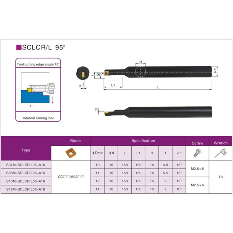 S06K-SCLCR06 S07K-SCLCR06 S08K-SCLCR06 S10K-SCLCR06 S12M-SCLCR06 SCLCR06 A16 95 Gradi Spirale Utensile da Tornio SCLCR06 Noioso Bar
