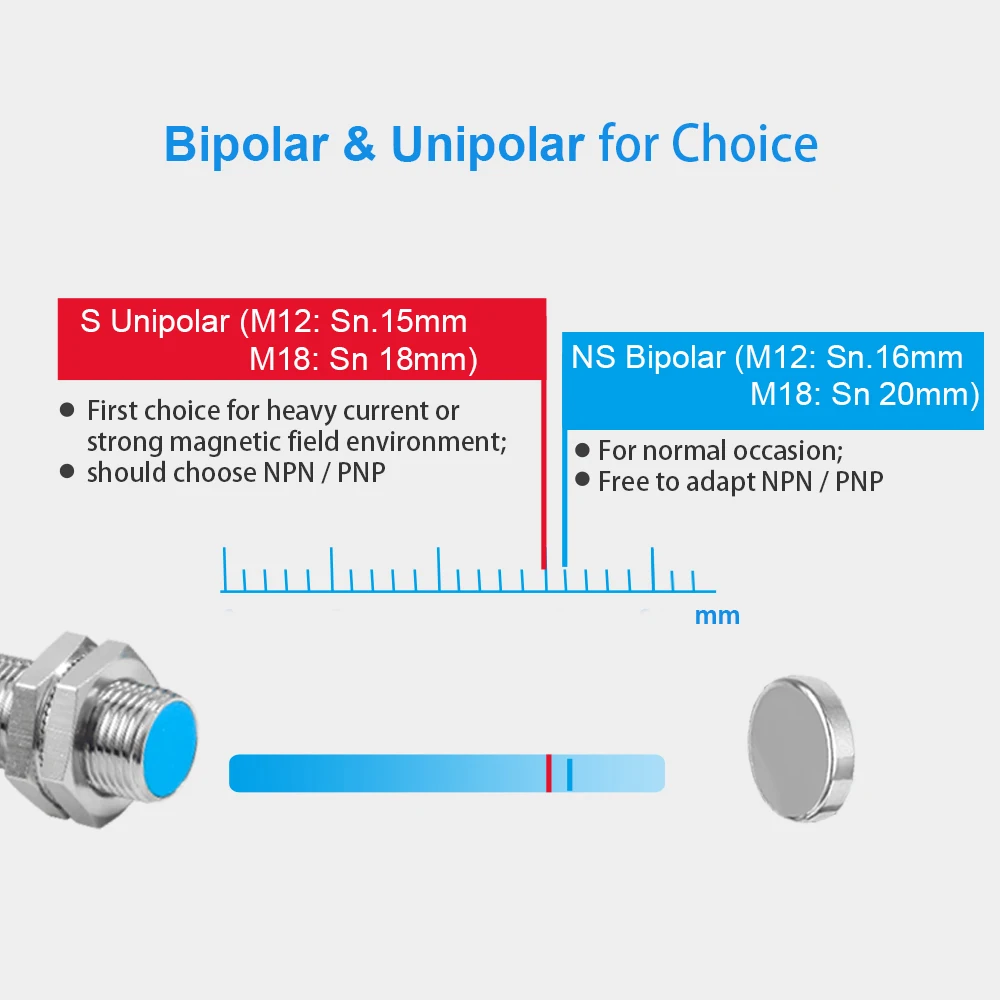 Cloweit Magnetic Reed  Switch Hall Effect Proximity Sensor  M12 16mm Distance NPN PNP Self-adjust Normally Open