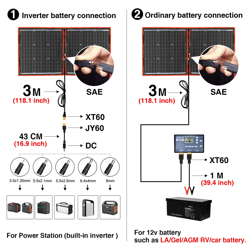 Dokio 18V 97W 150W 195W 295W Portable Foldable Solar Panel With 12V Controller Flexible Solar Panel For House Camping Travel